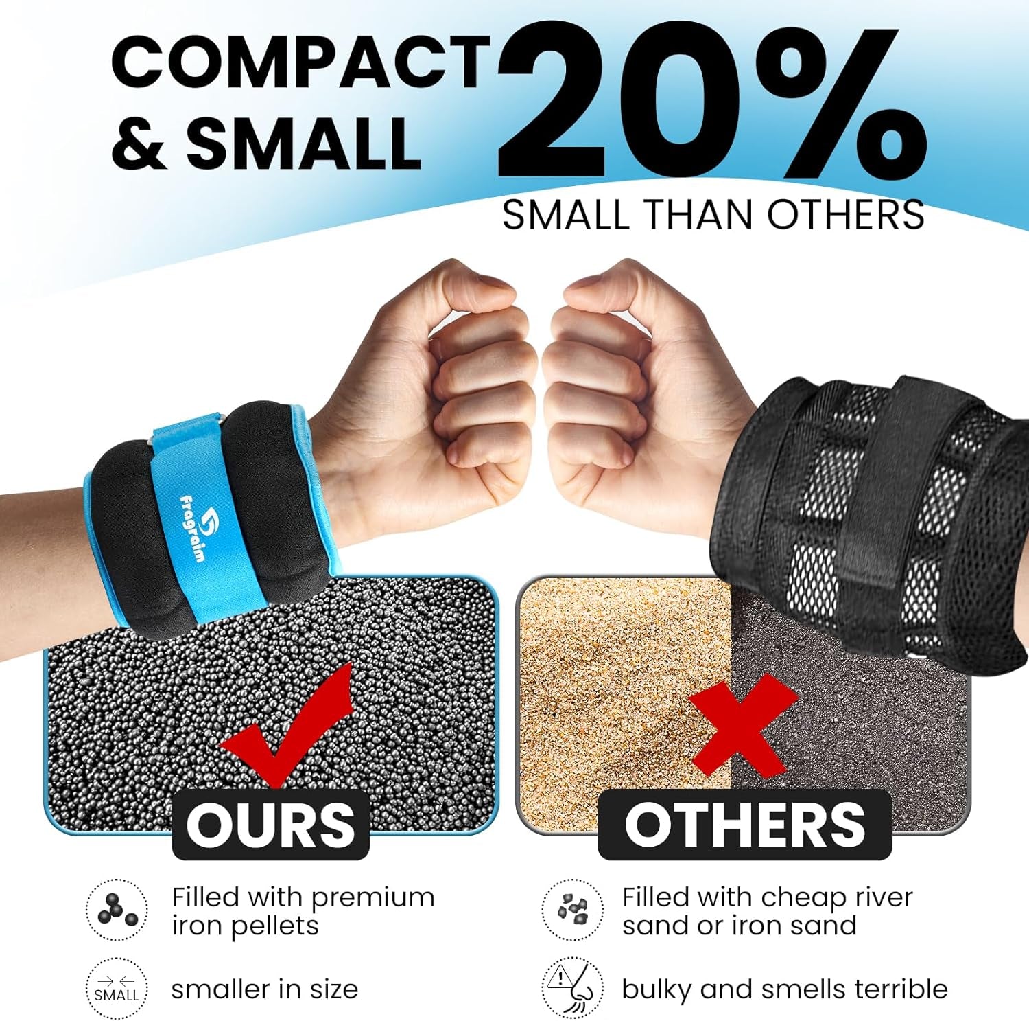 Adjustable Ankle Weights for All Ages - Enhance Strength Training with 1-20 LBS Options for Jogging, Gymnastics, and More!