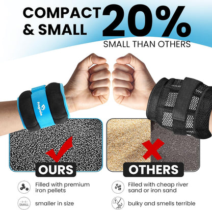 Adjustable Ankle Weights for All Ages - Enhance Strength Training with 1-20 LBS Options for Jogging, Gymnastics, and More!